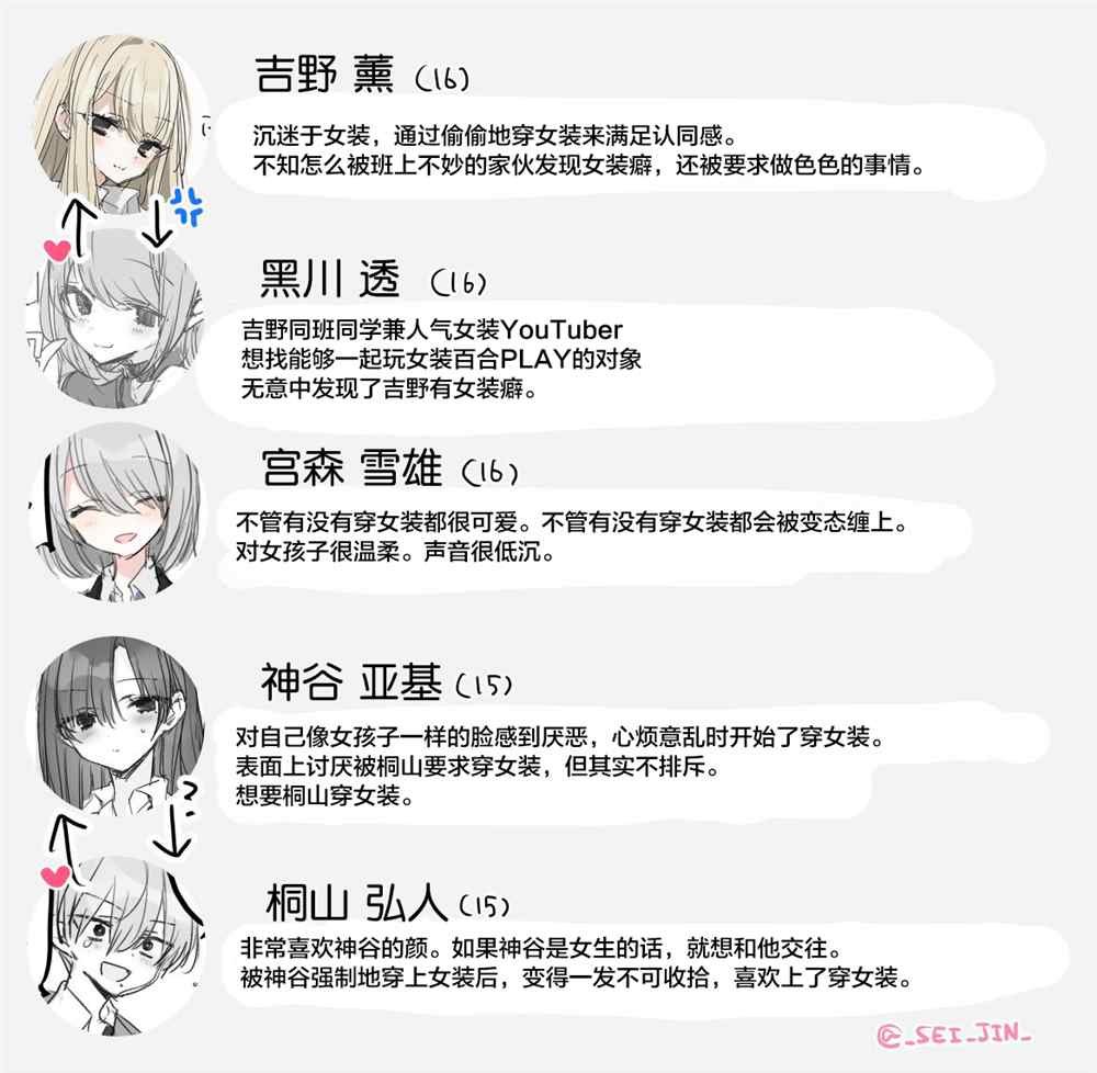 女装油管主