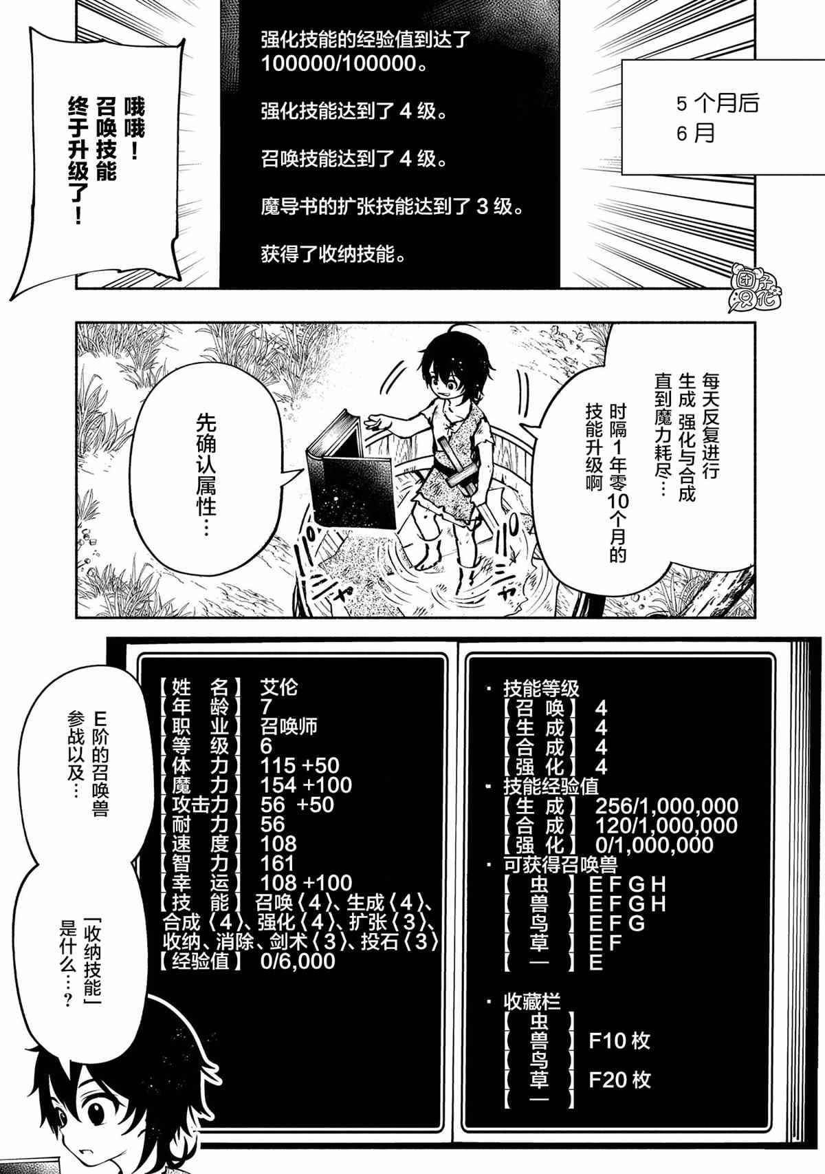 第3话 野猪狩猎