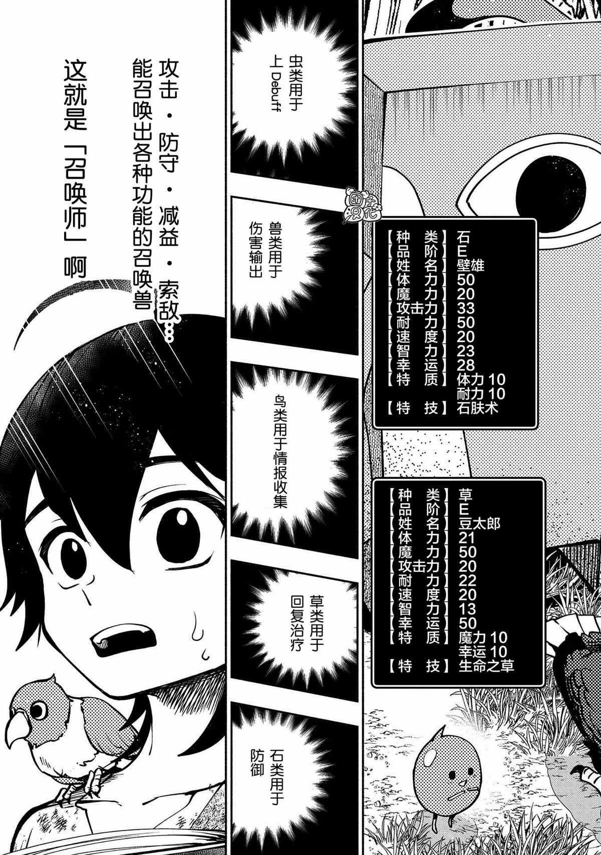 第3话 野猪狩猎