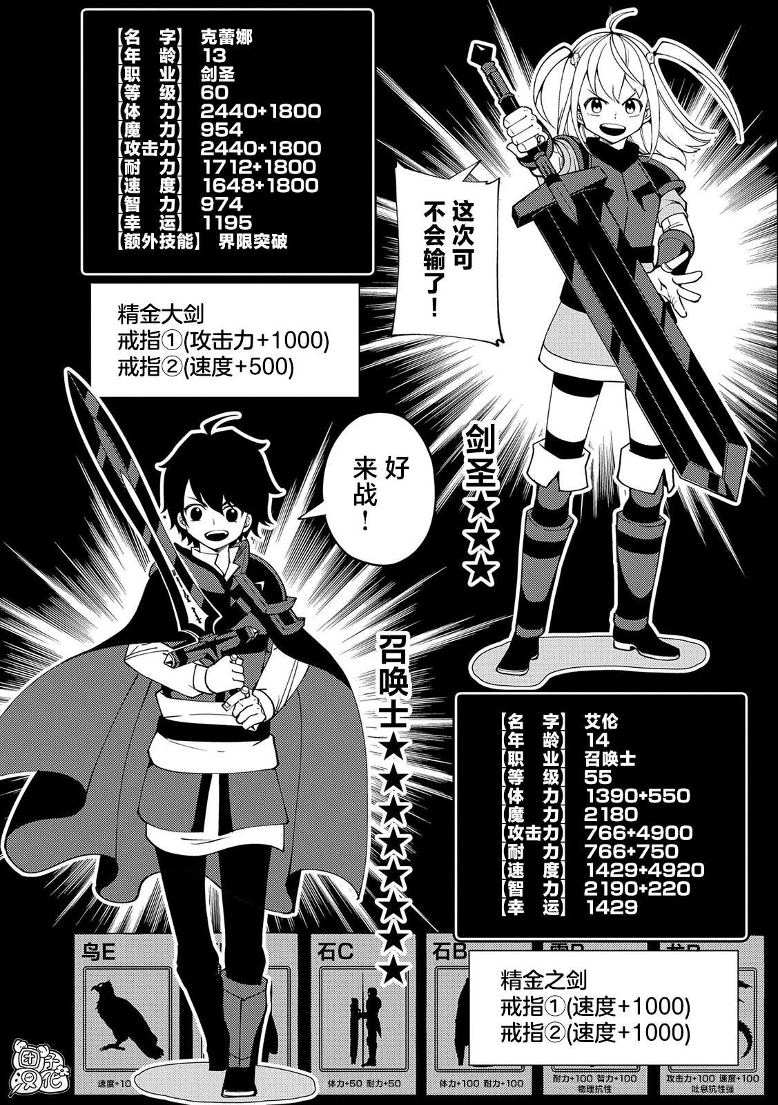 第36话 学园武术大会优胜