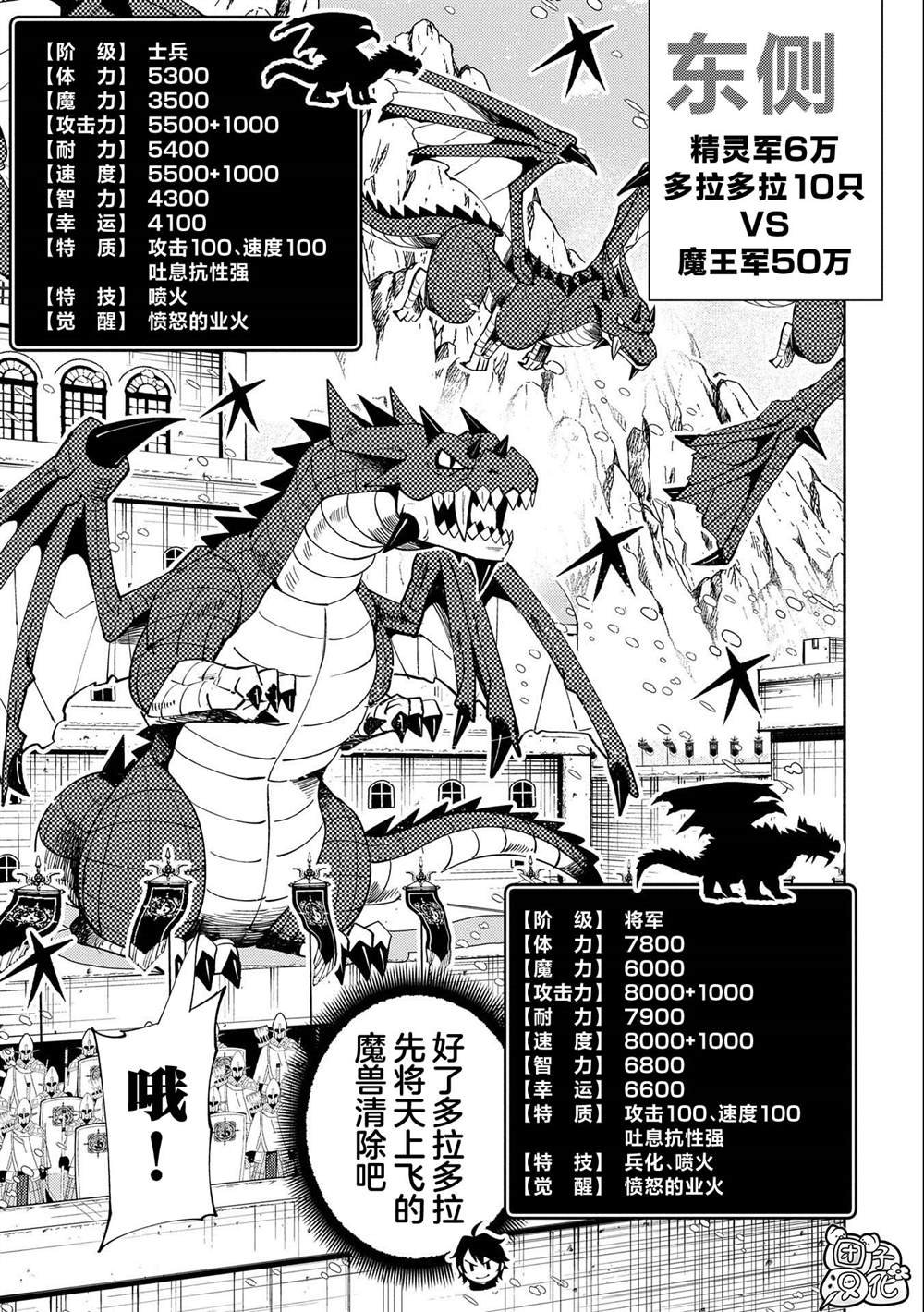 第49话 要塞攻防战