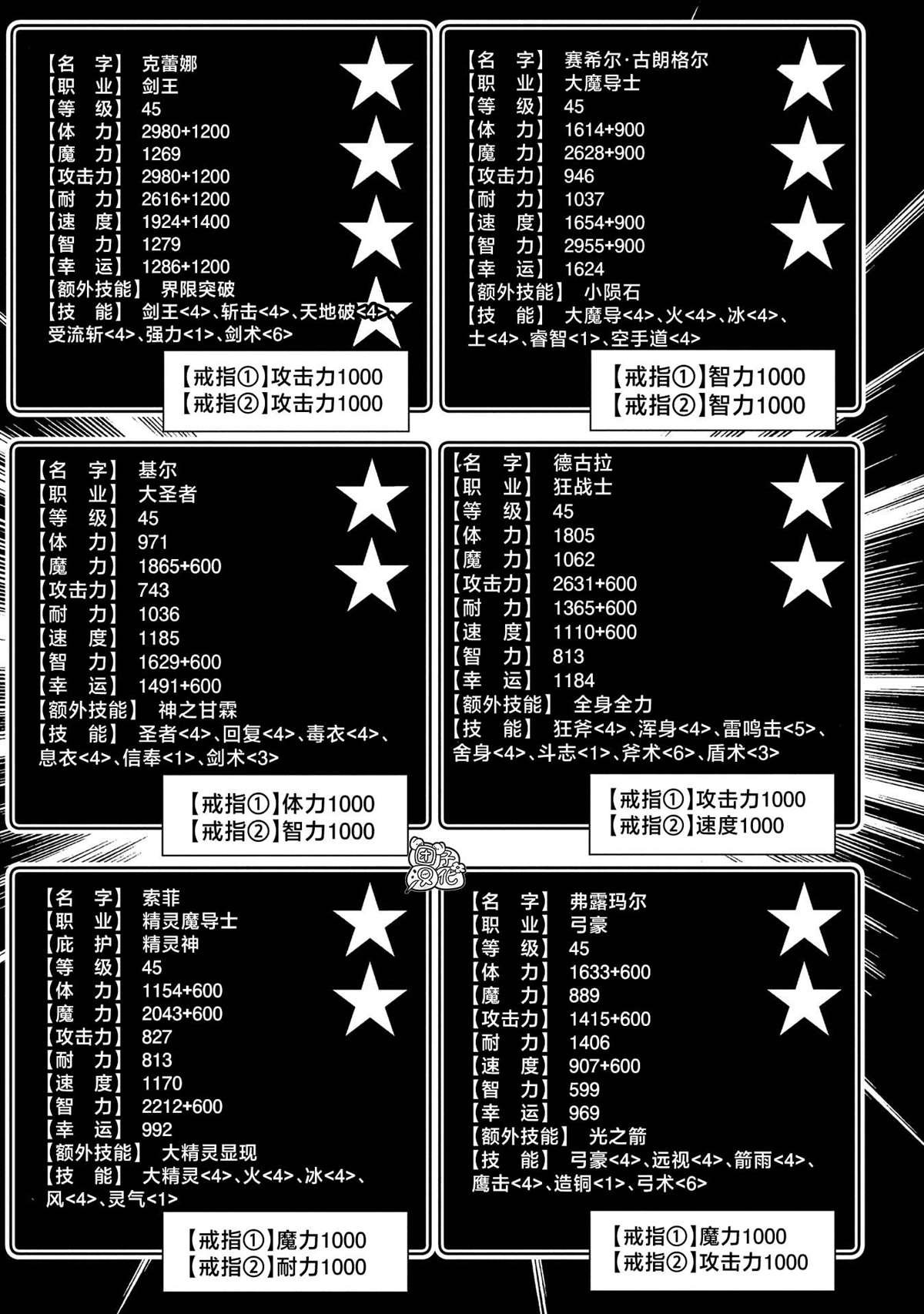 第56话 凯旋