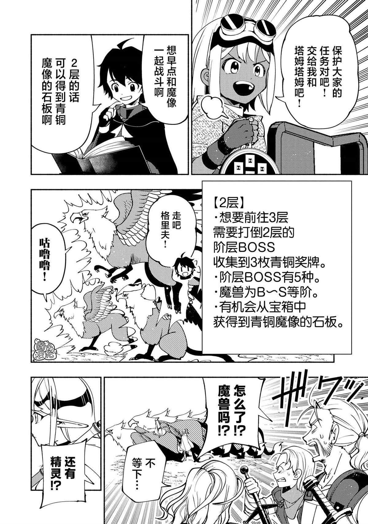 第58话 S等阶的魔兽