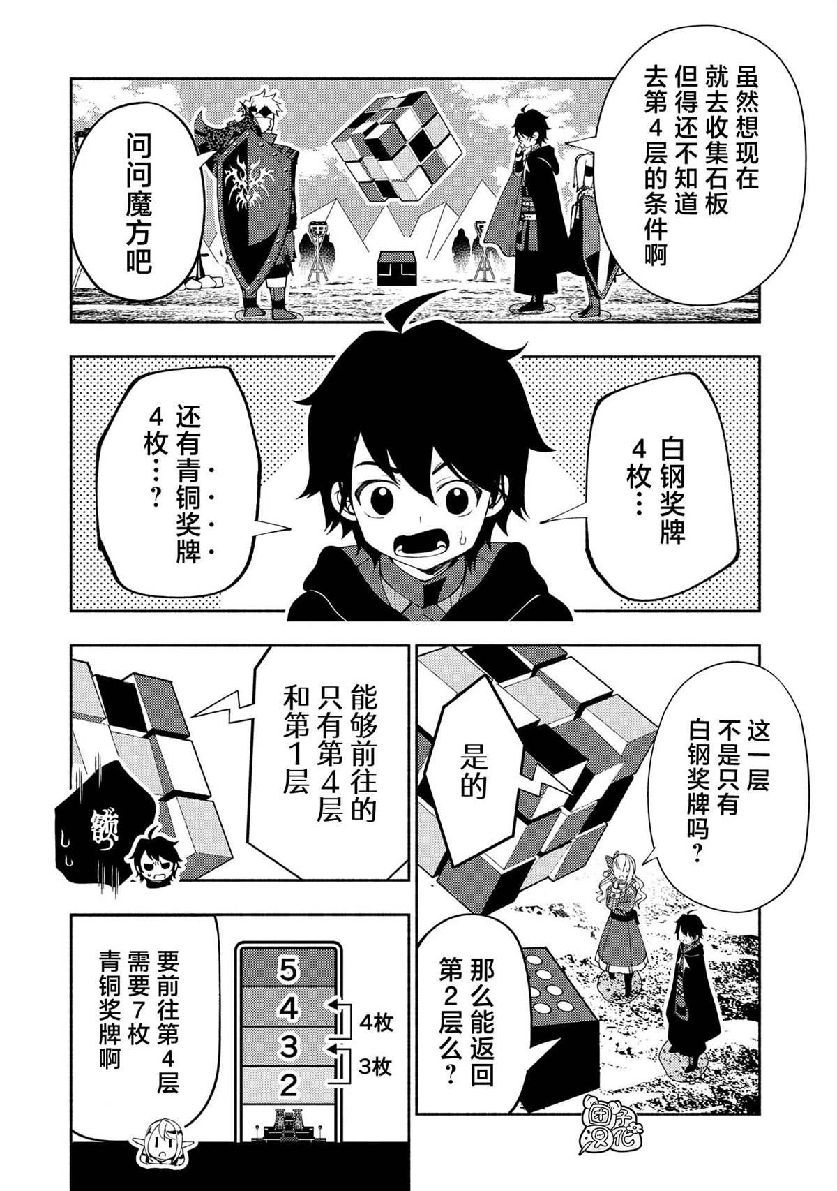 第59话 魔像
