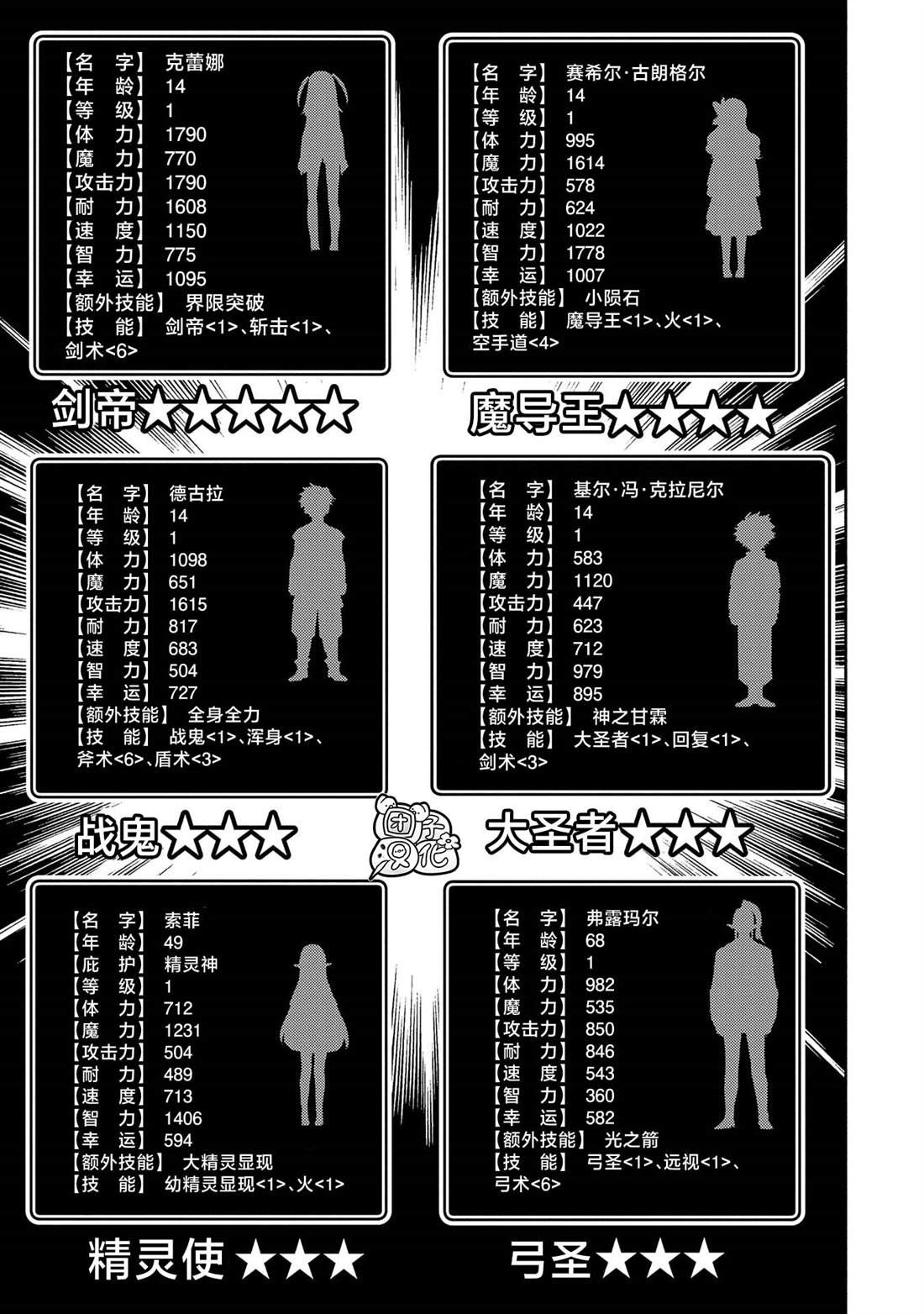第61话 阿尔巴哈尔兽王国