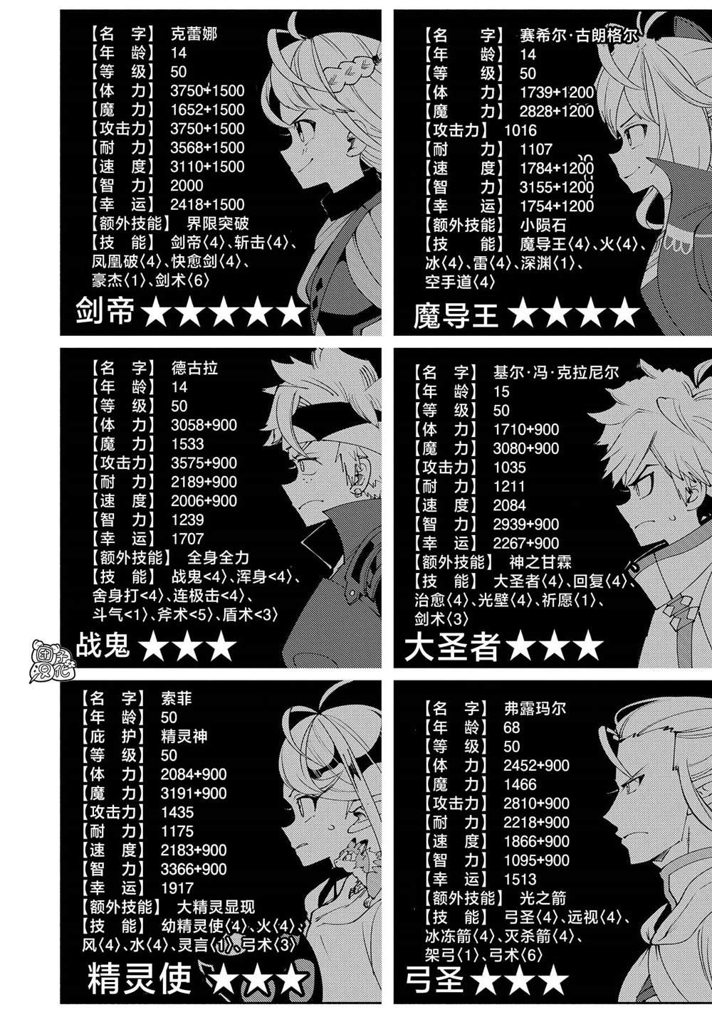 第62话
