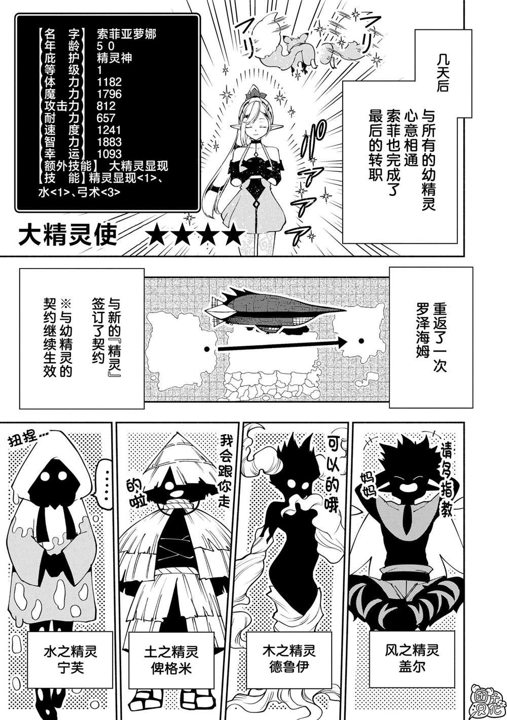 第65话 新装备
