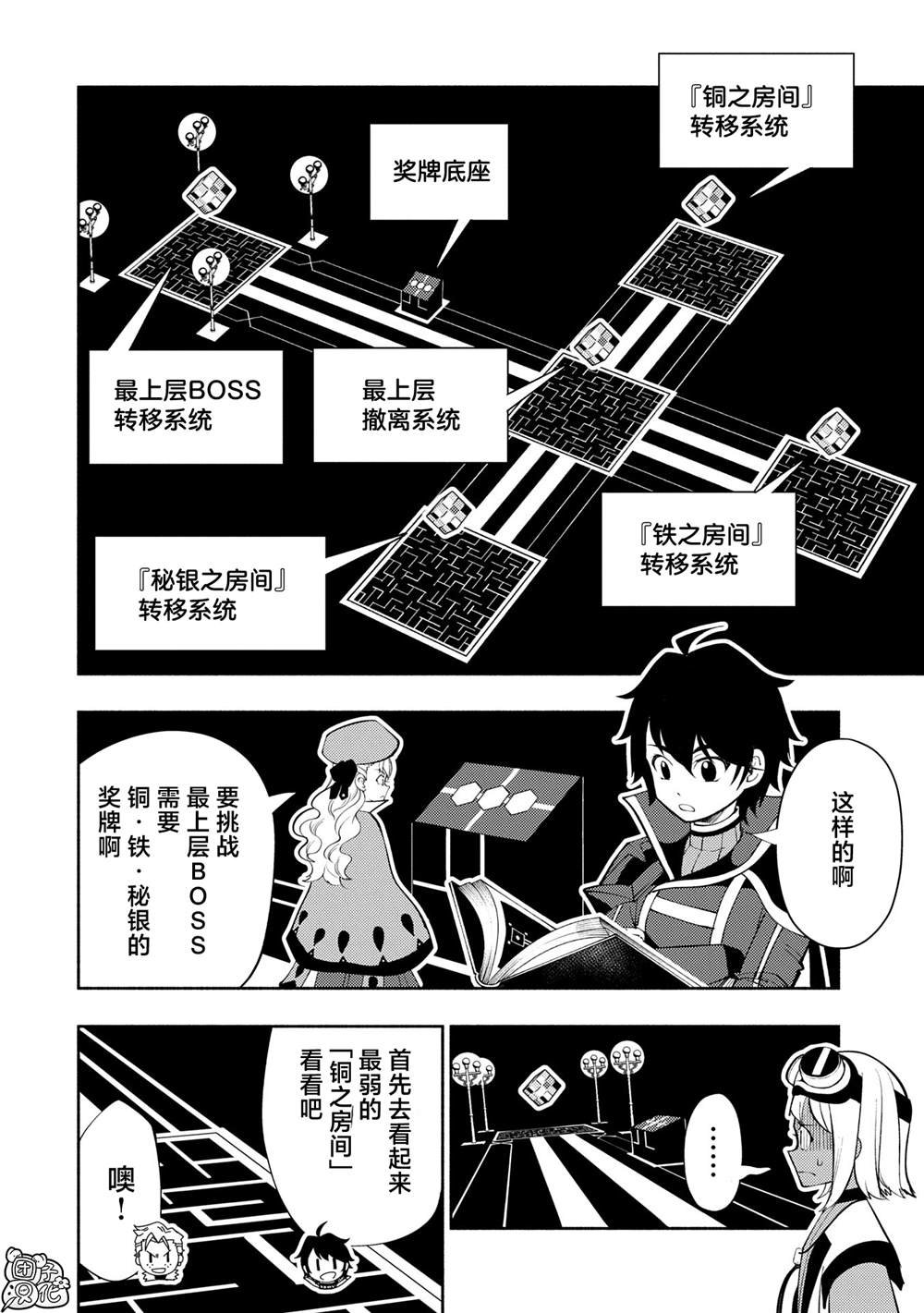 第67话 铜之房间