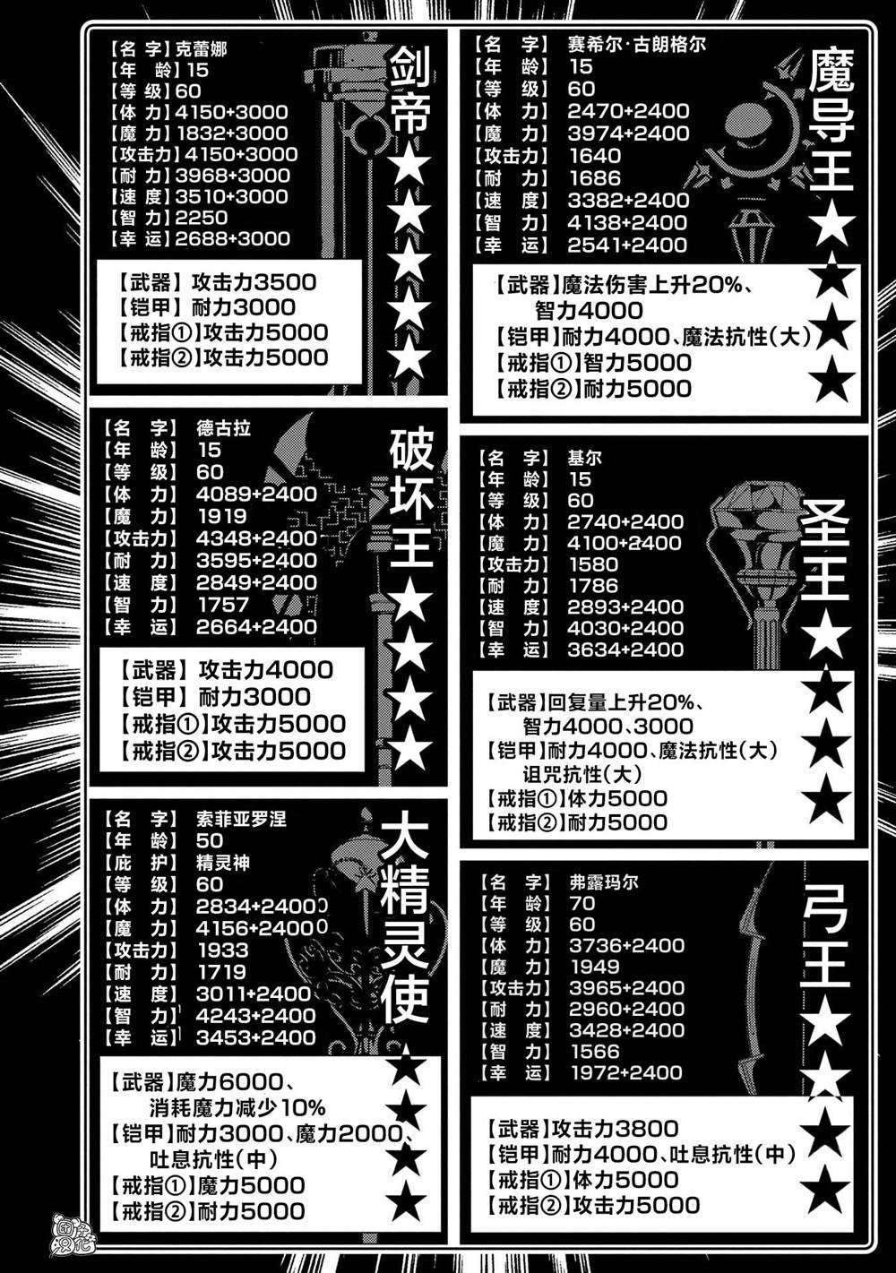 第70话 前夜庆典