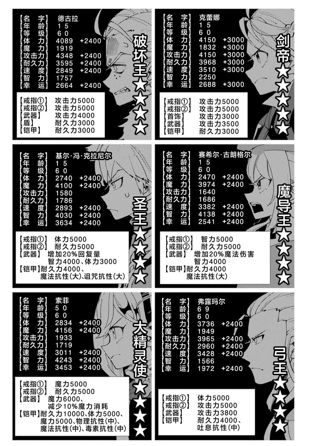 第77话