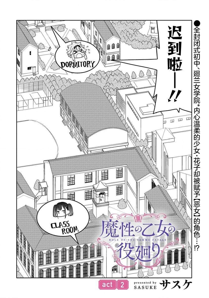 第2.1话