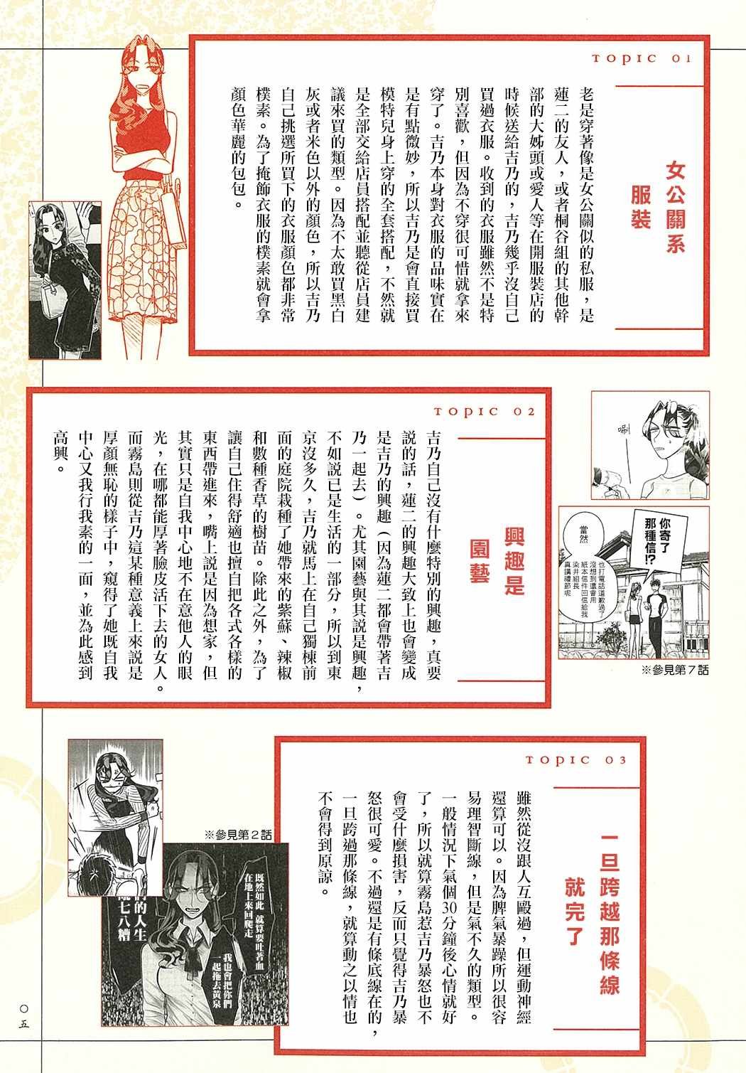 愿来世为他人 设定集