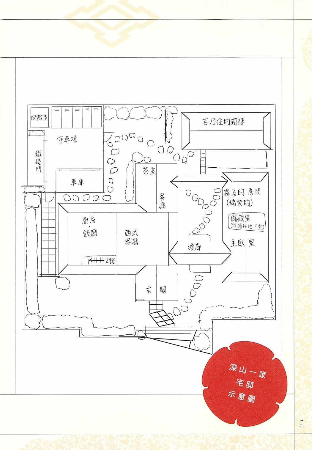 愿来世为他人 设定集
