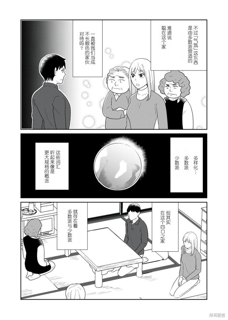 第96话