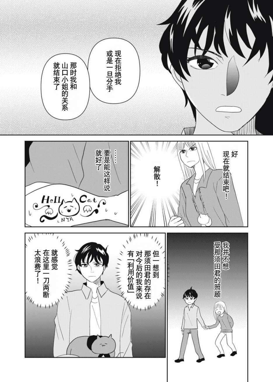 第64话