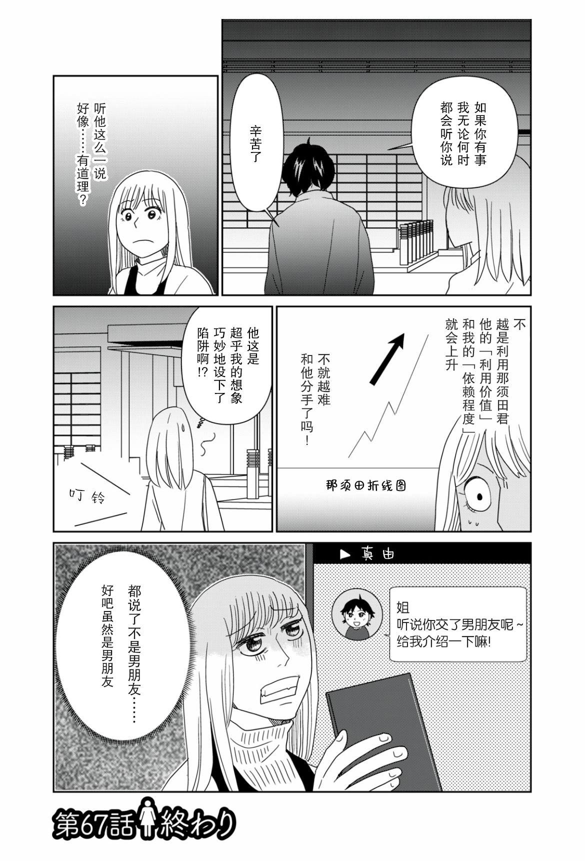 第67话