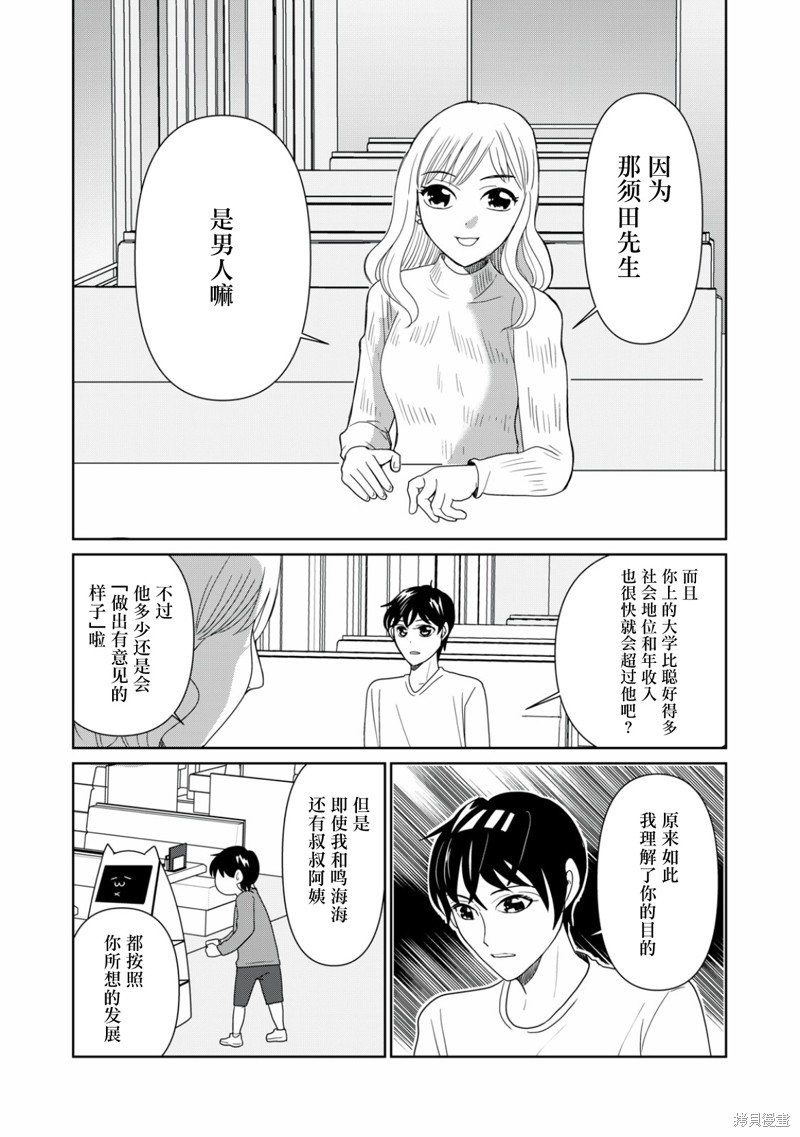 第83话