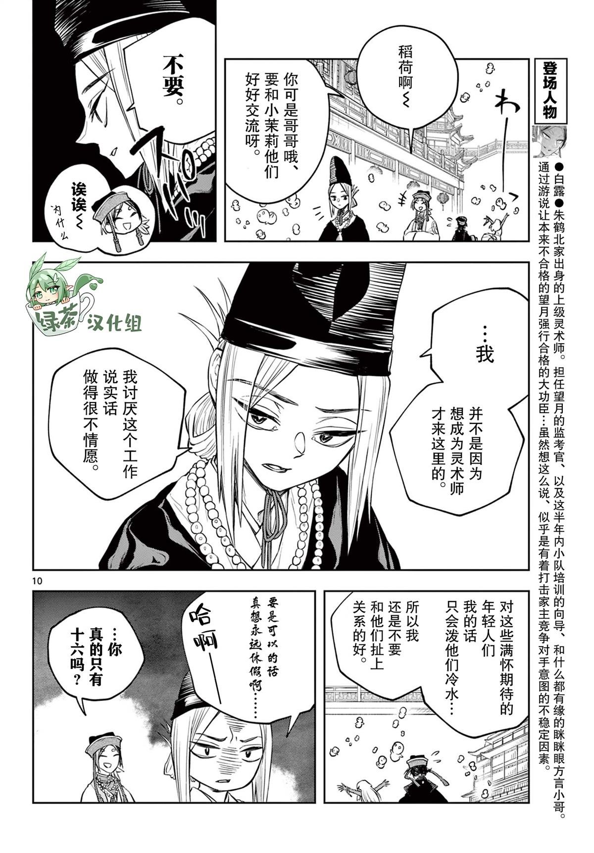 第10话