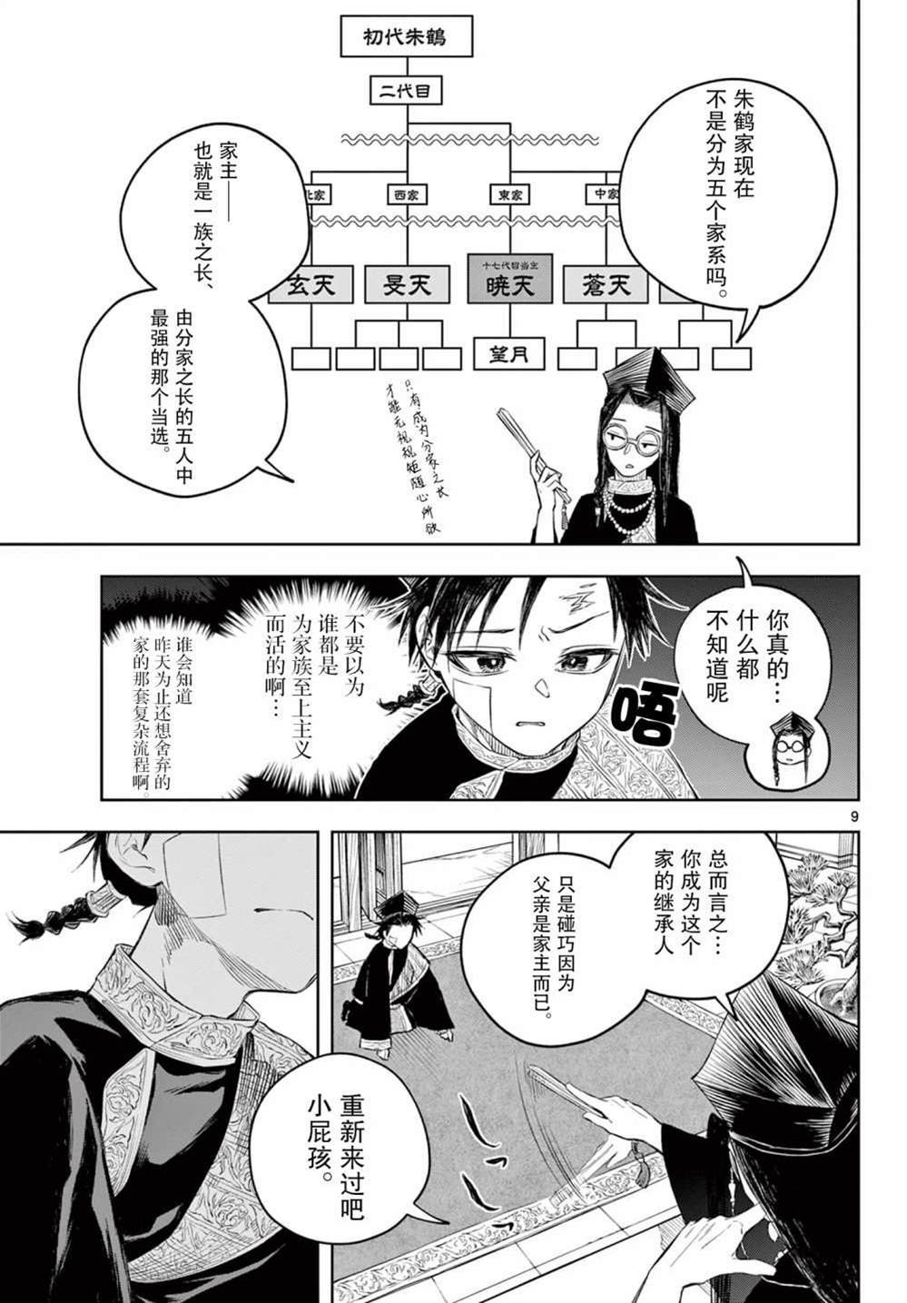 第2话