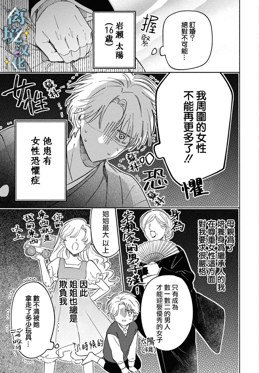 第1话