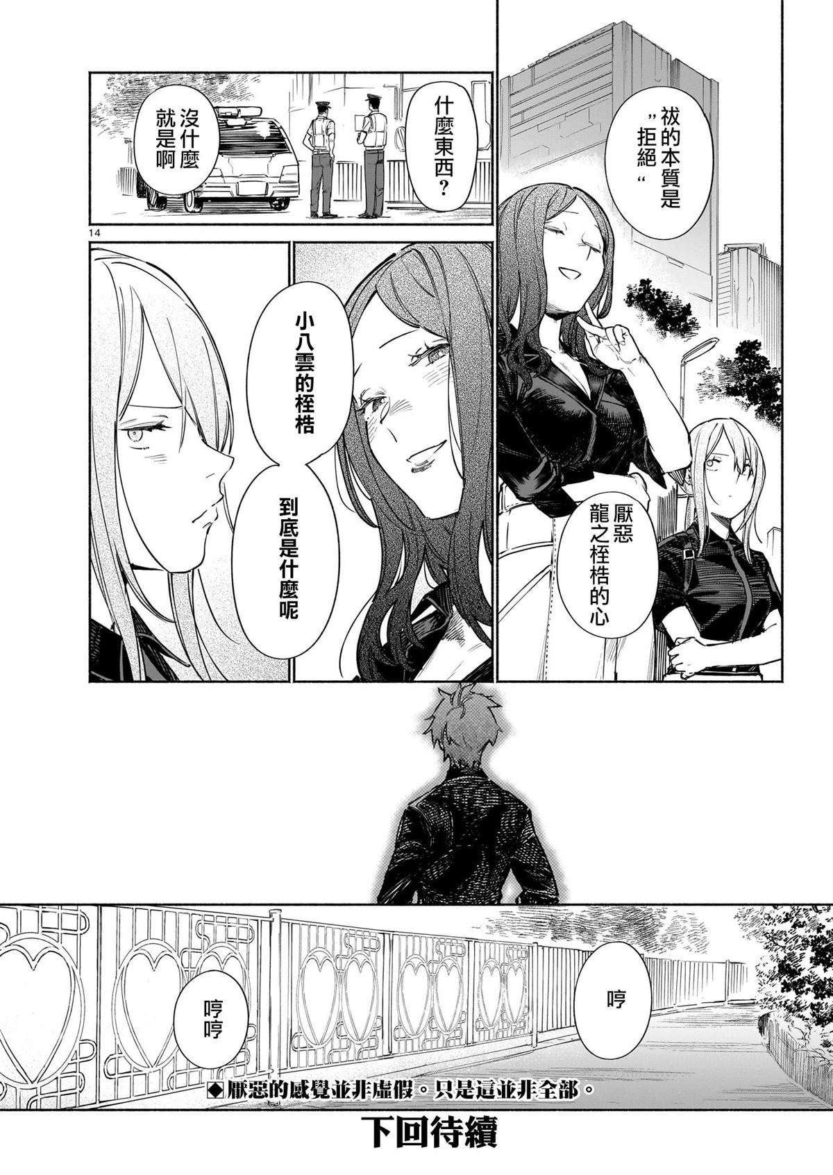 第15.2话