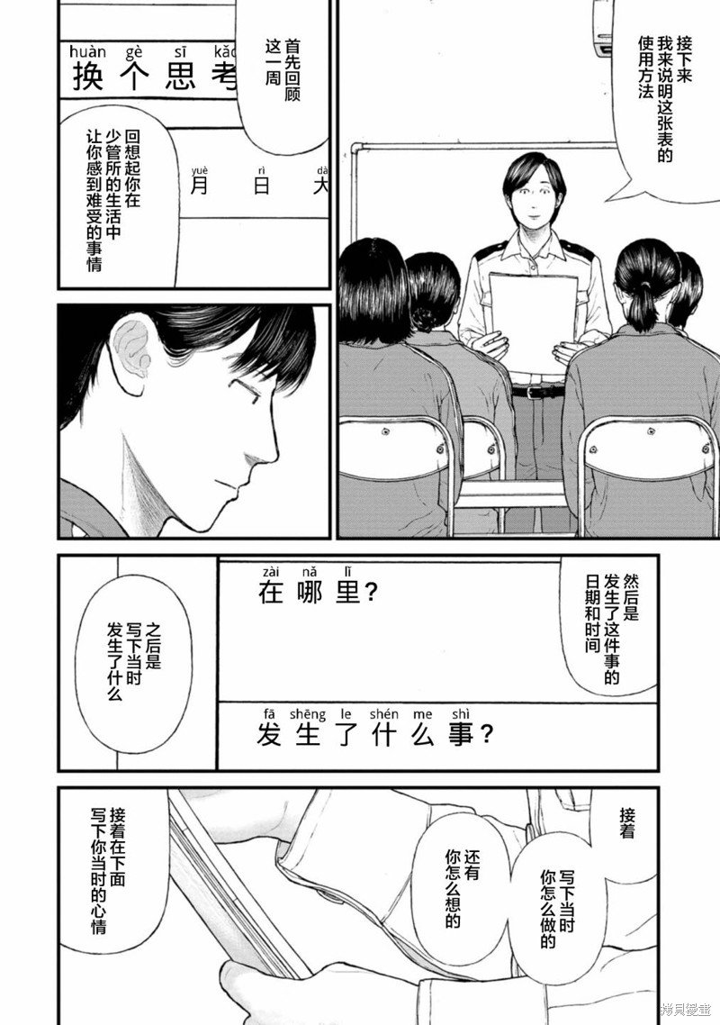 第6话