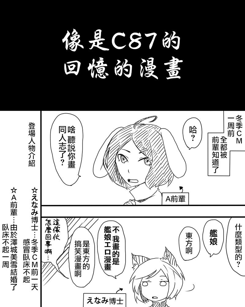 C87报告漫