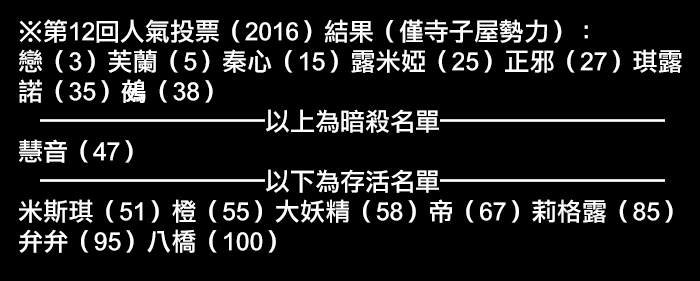 不可原谅的事（1）