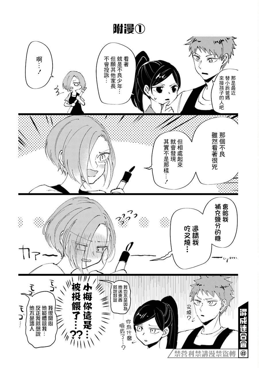 第30.5话