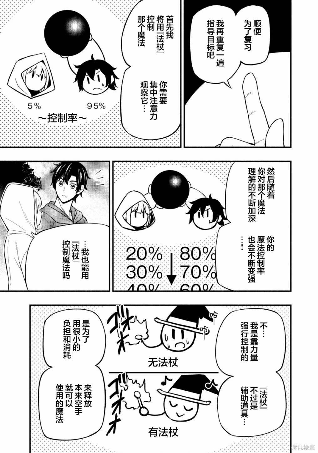 第8.1话 （前半）Lets't like it