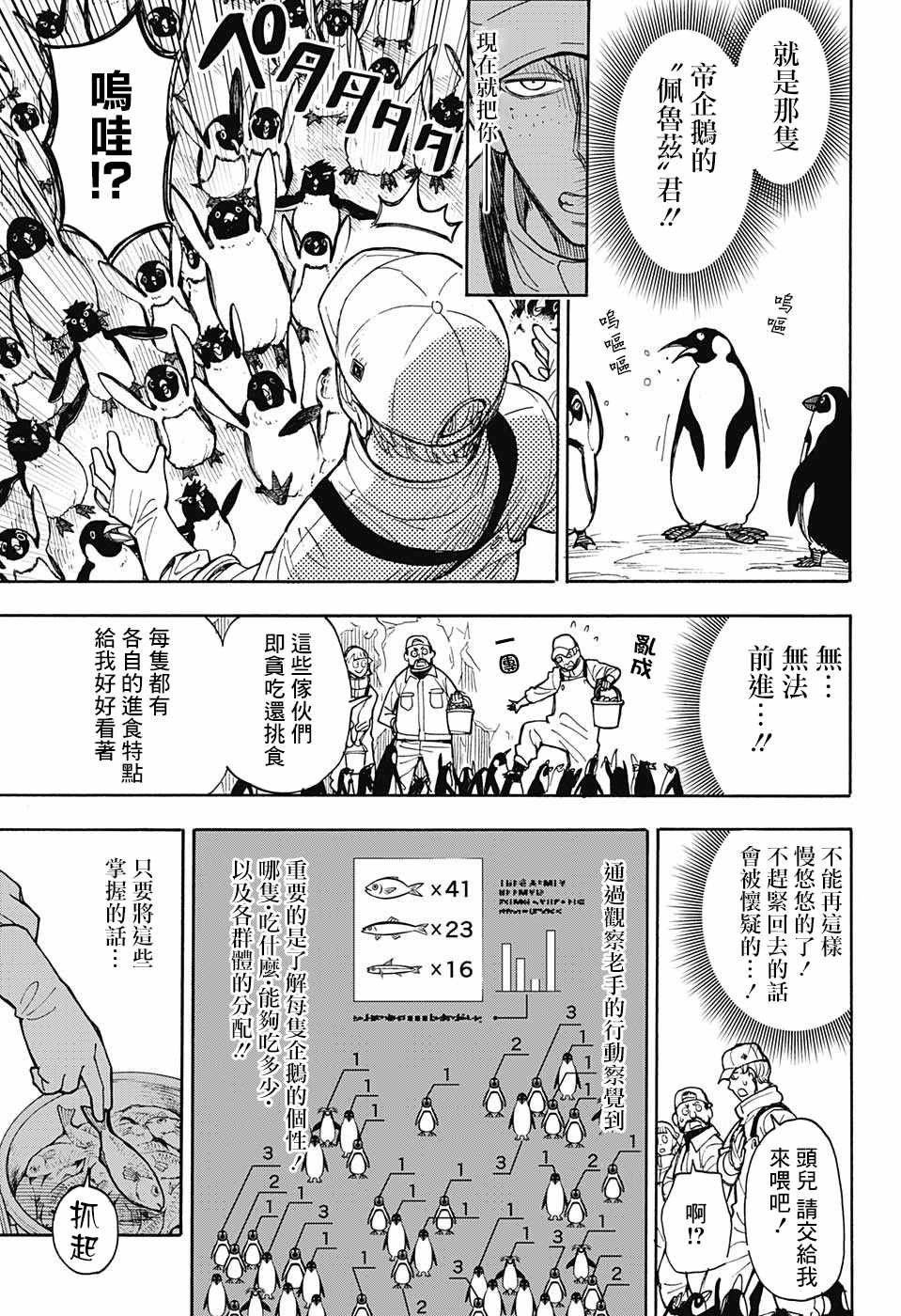 番外01