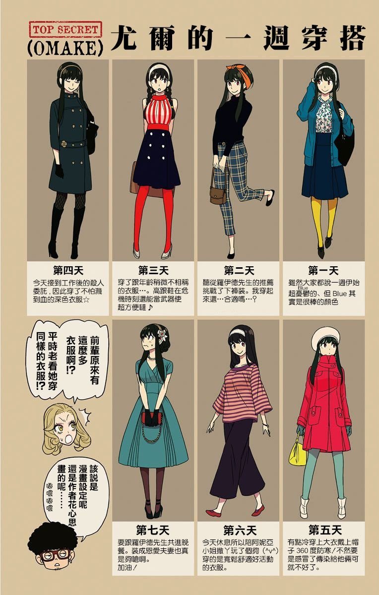 番外（2）