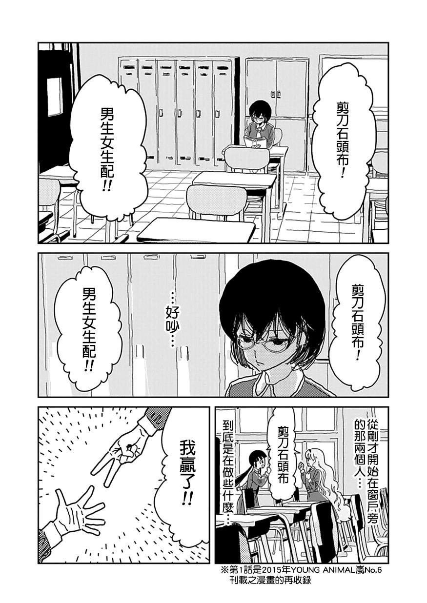 第1话
