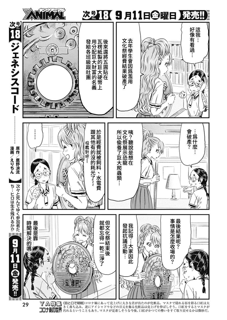第100话 你的名字