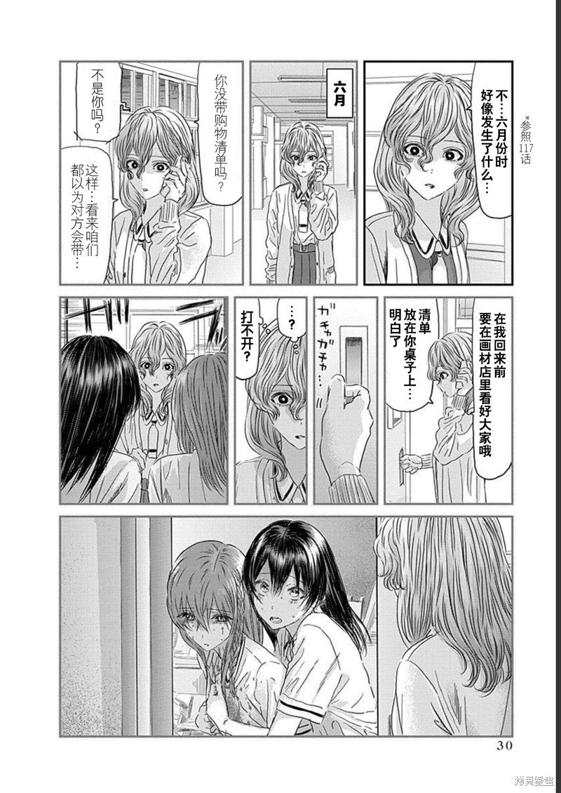 第127话