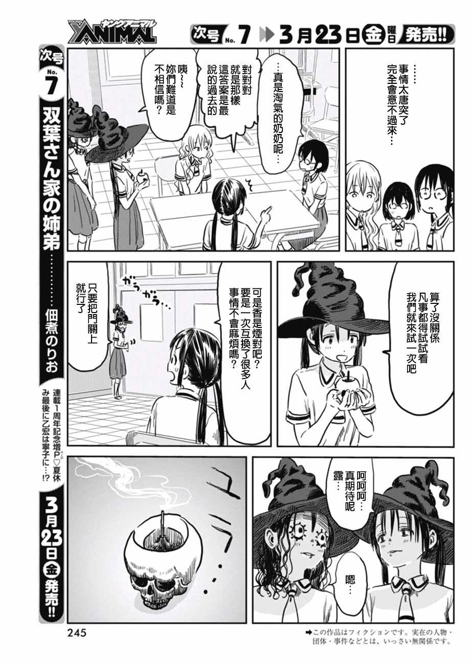 第57话