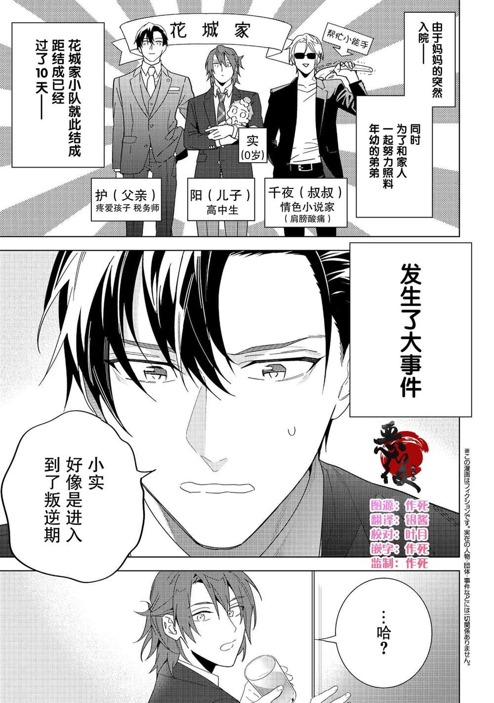 第2.1话