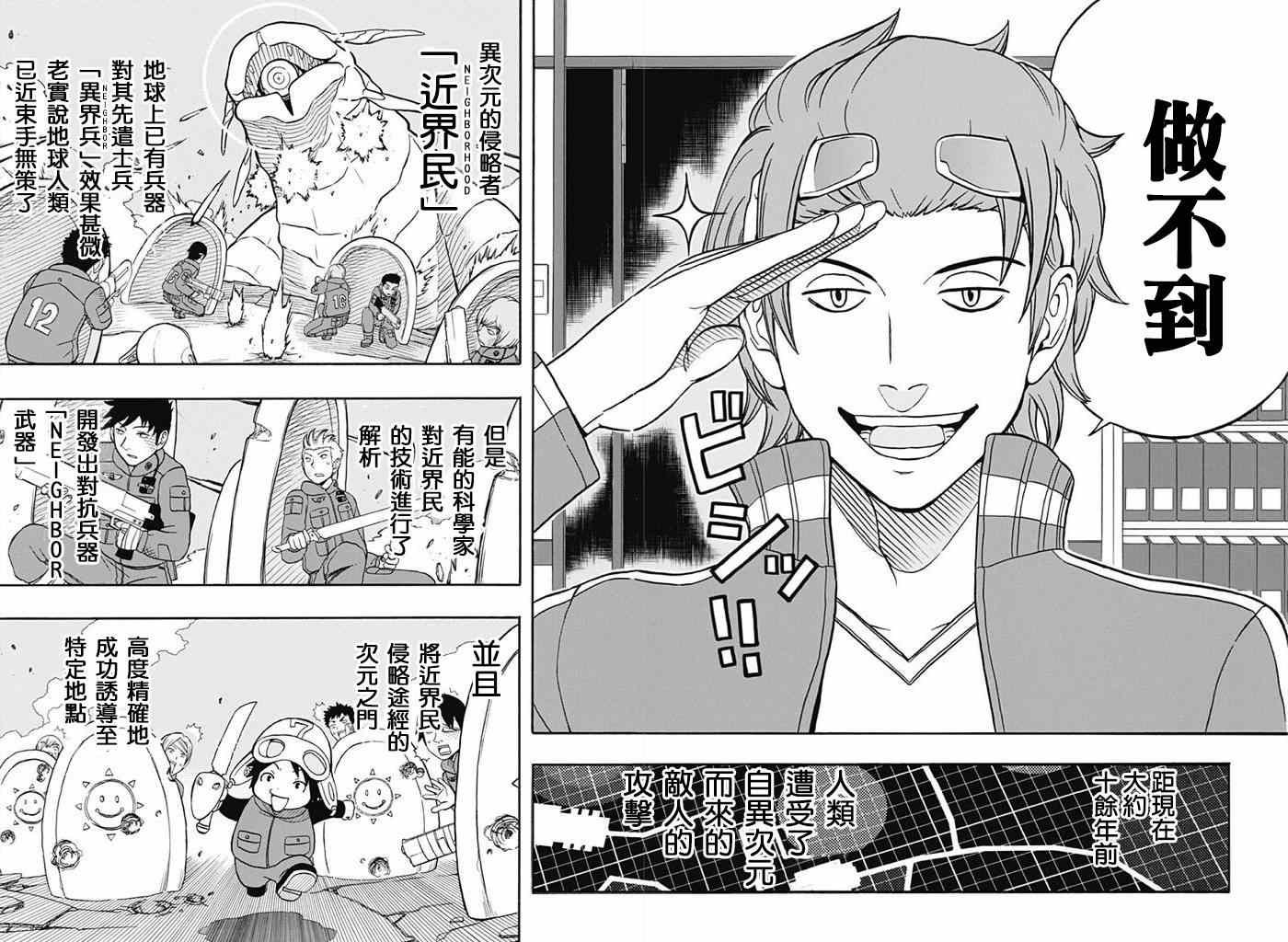 World Trigger 实力派精英迅