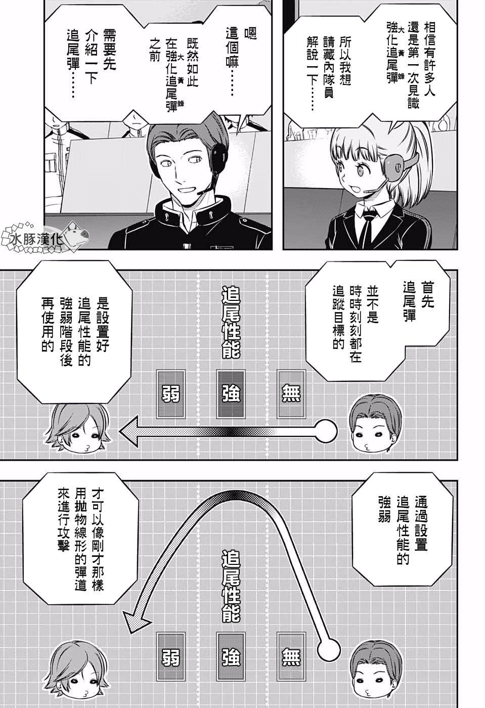 第193话 二宫队（4）