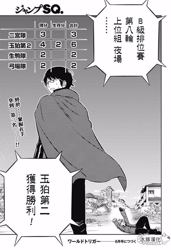 第195话