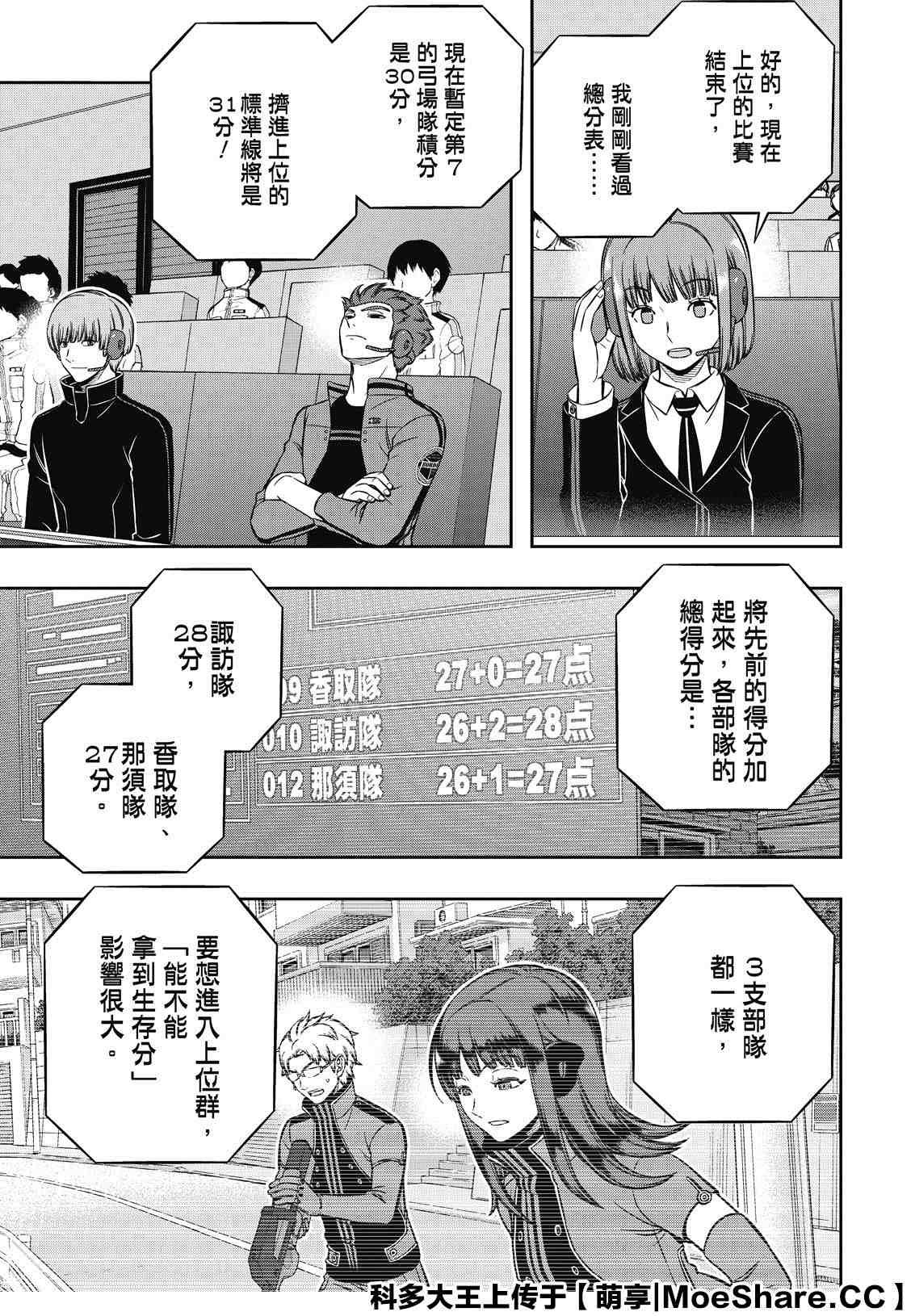 第197话 B级中位最终战
