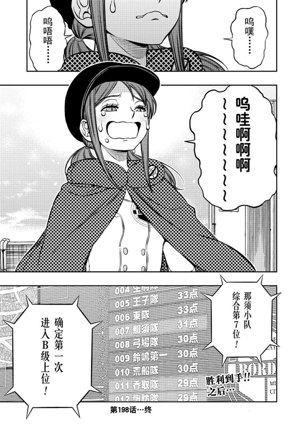 第198话 B级中位最终战（2）