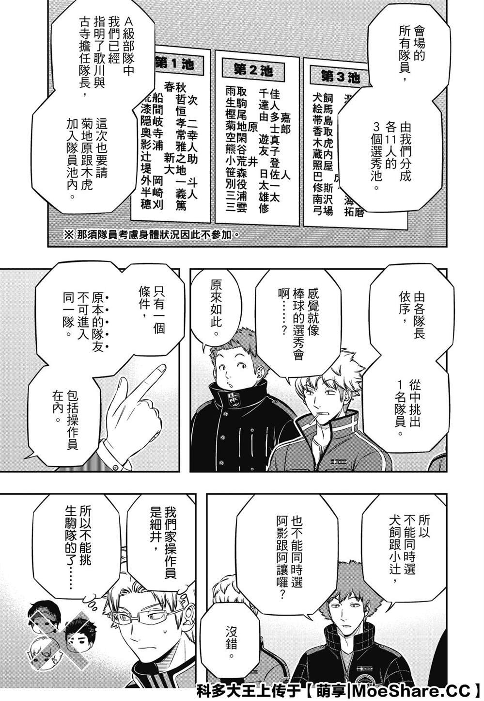 第204话 远征选拔测验（2）
