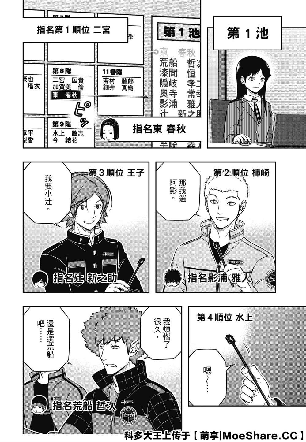 第204话 远征选拔测验（2）
