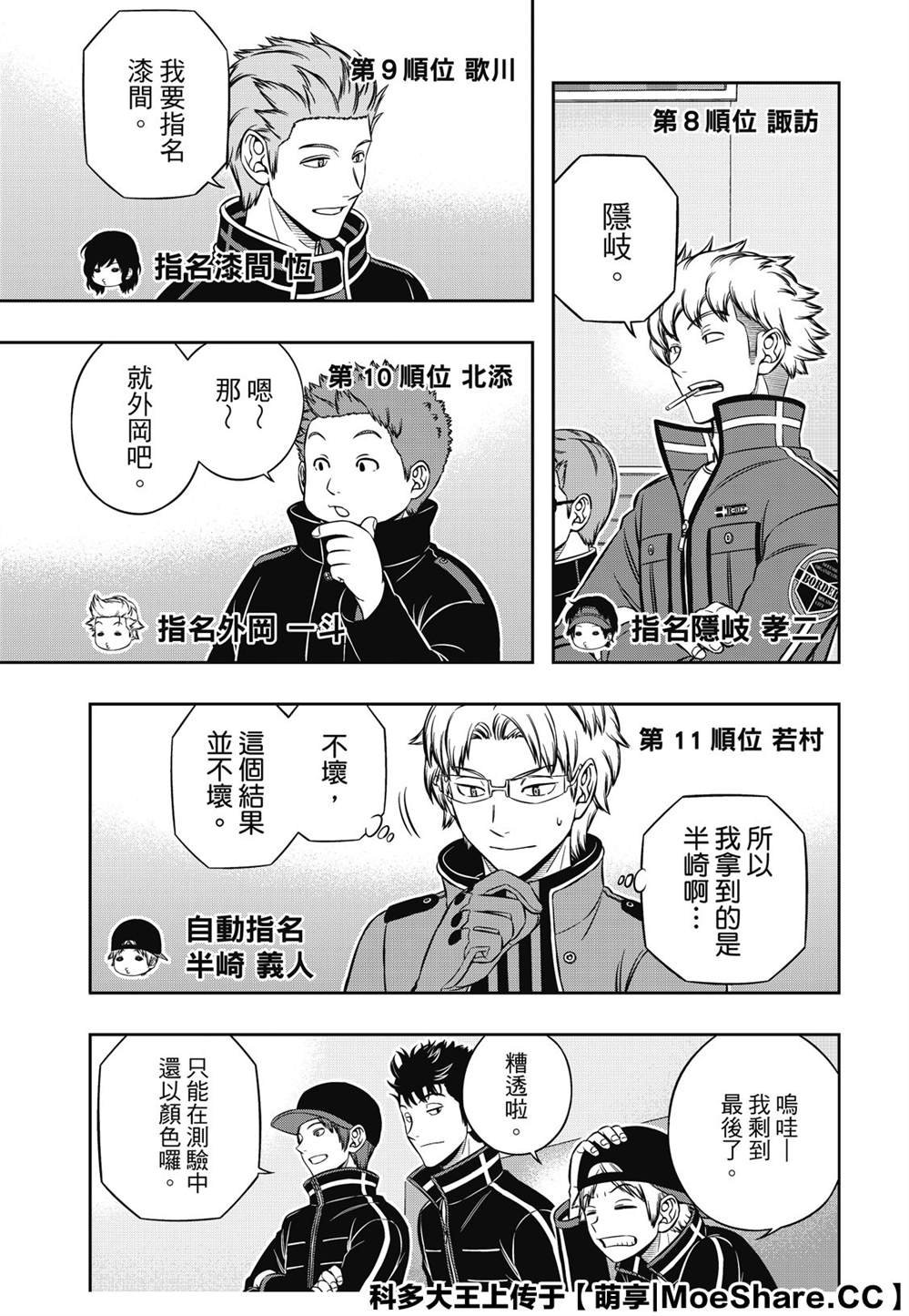 第204话 远征选拔测验（2）