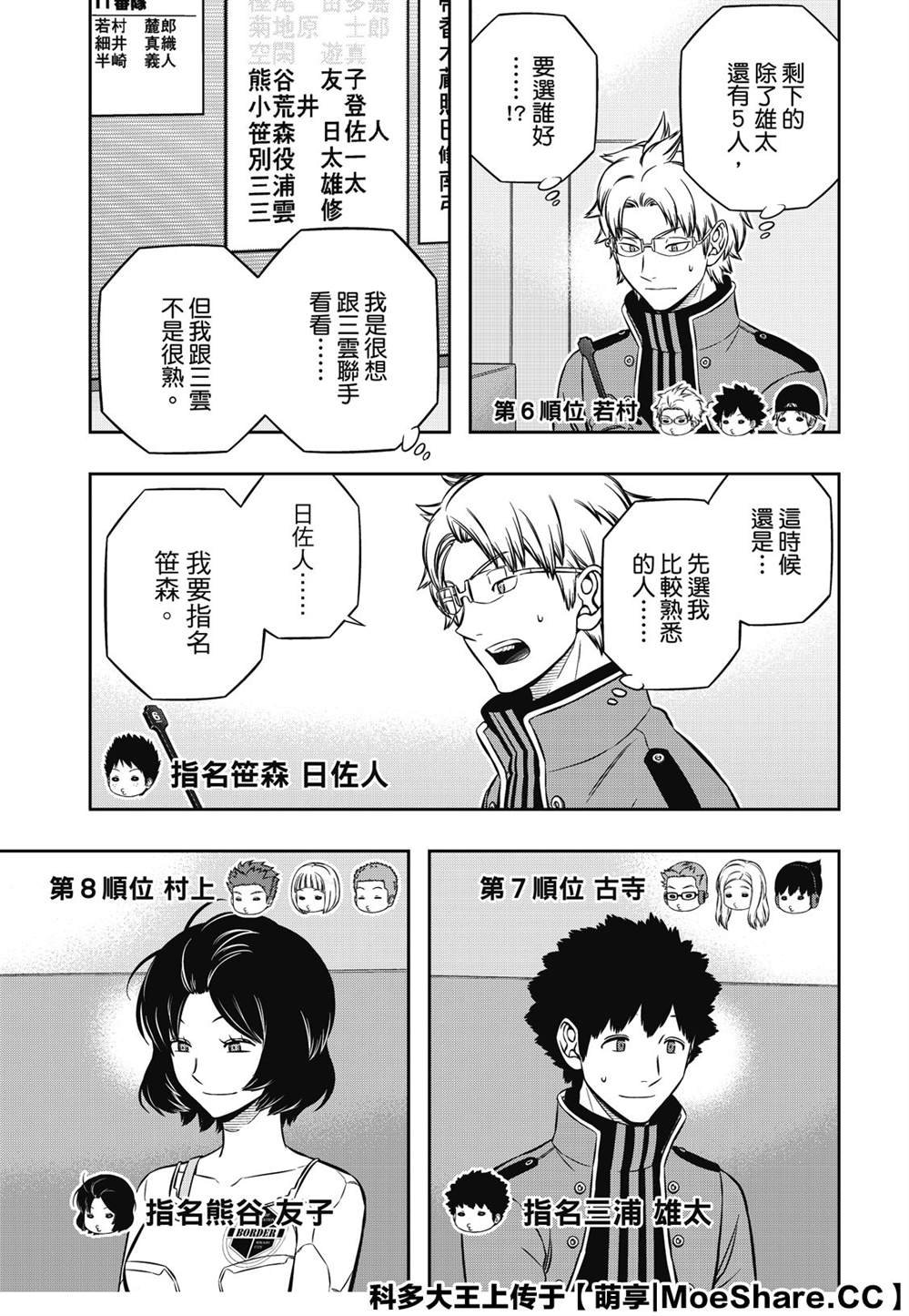 第204话 远征选拔测验（2）