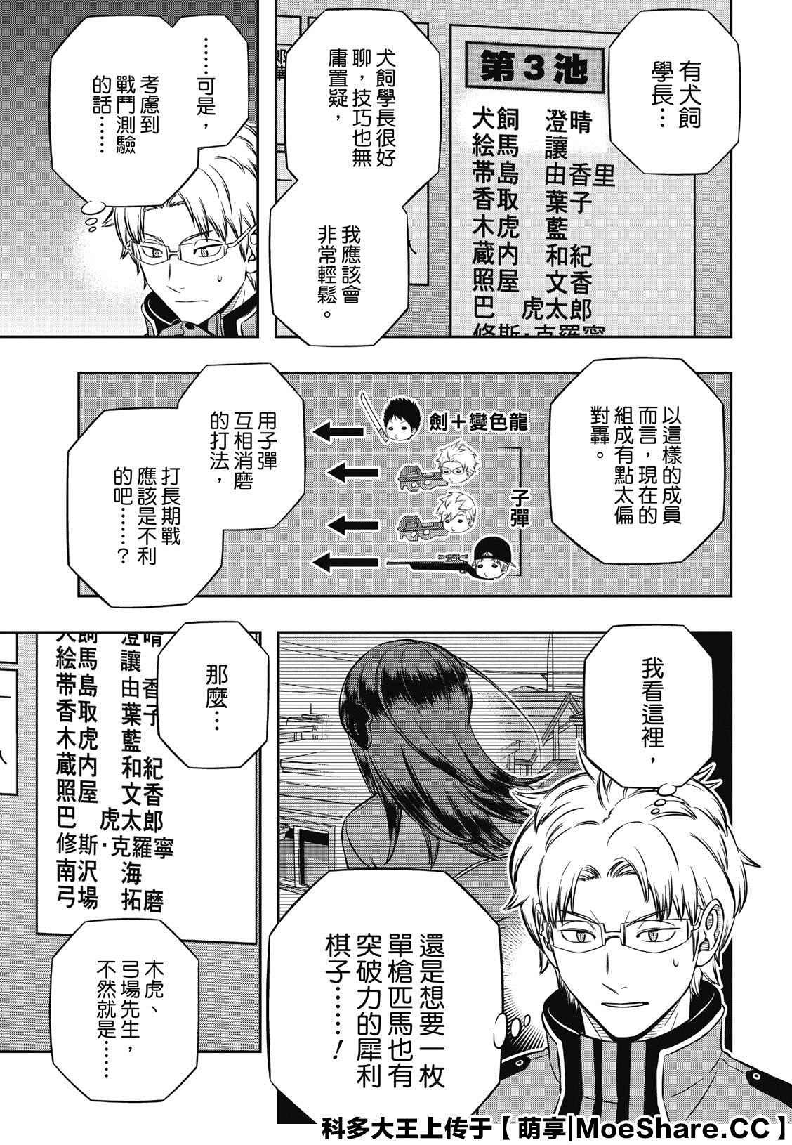 第205话 远征选拔测验（3）