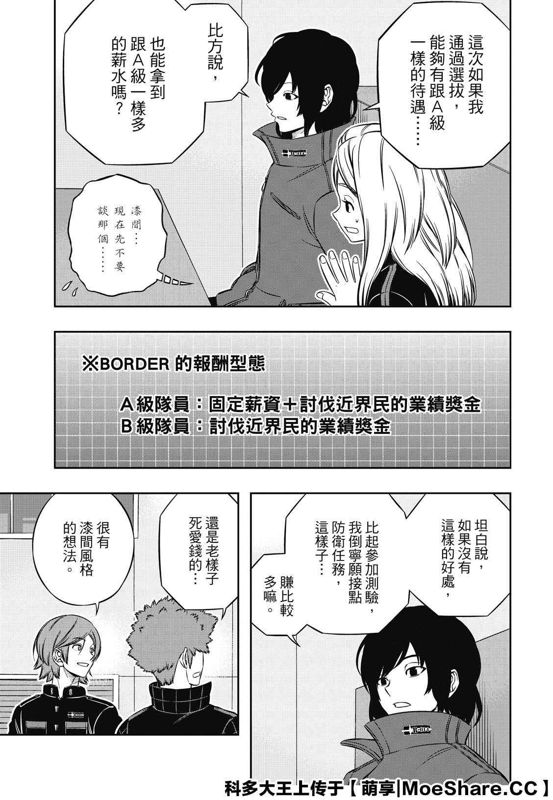 第205话 远征选拔测验（3）