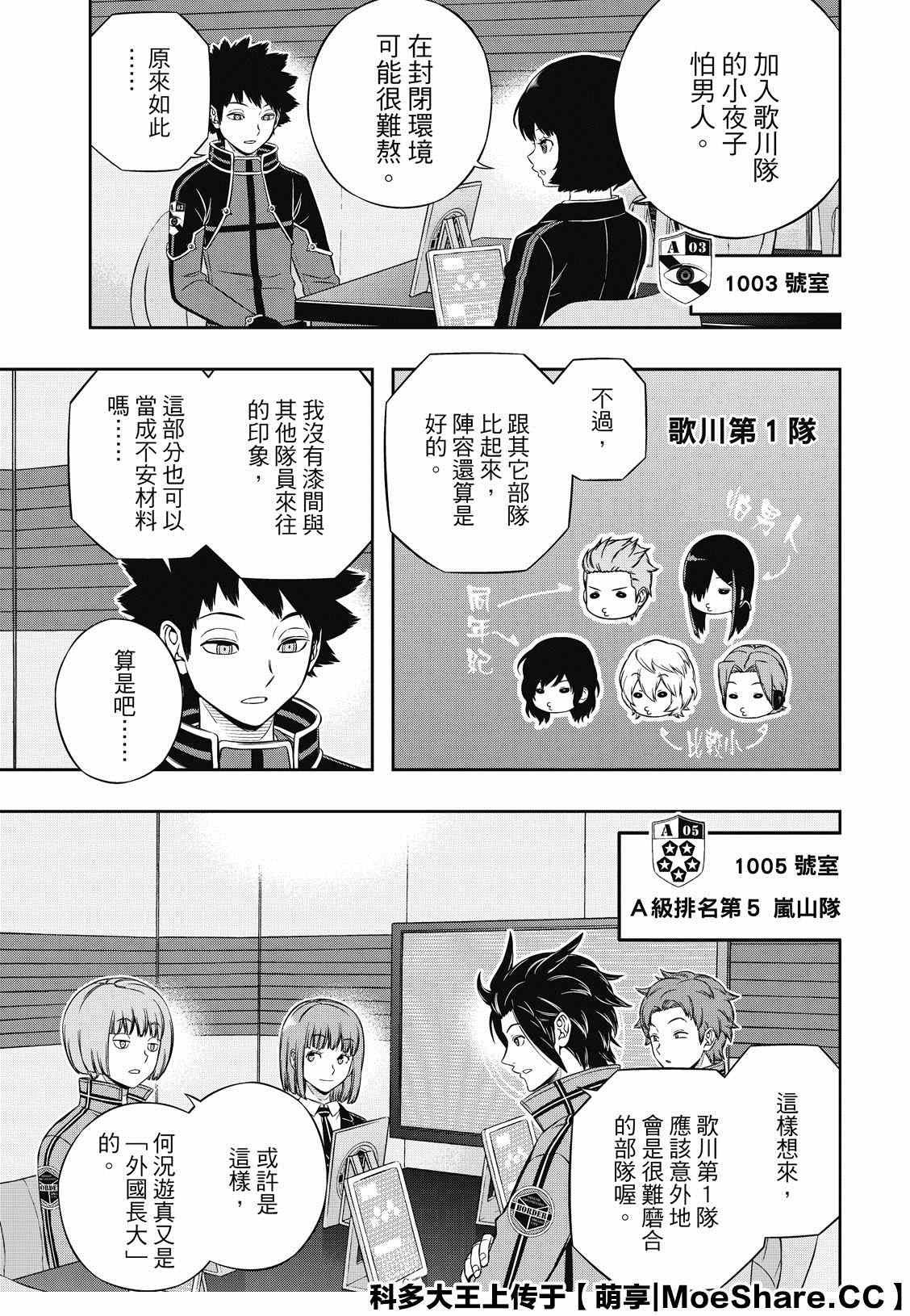 第206话 远征选拔测验（4）