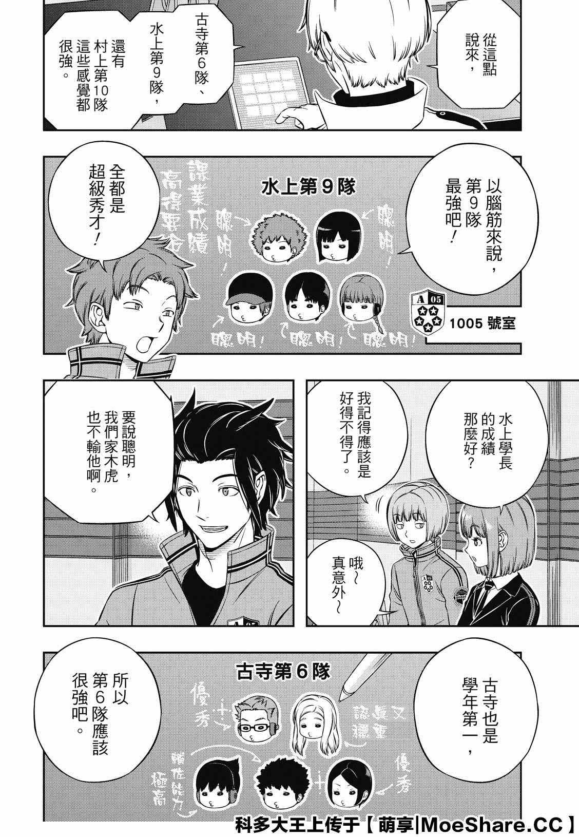 第206话 远征选拔测验（4）